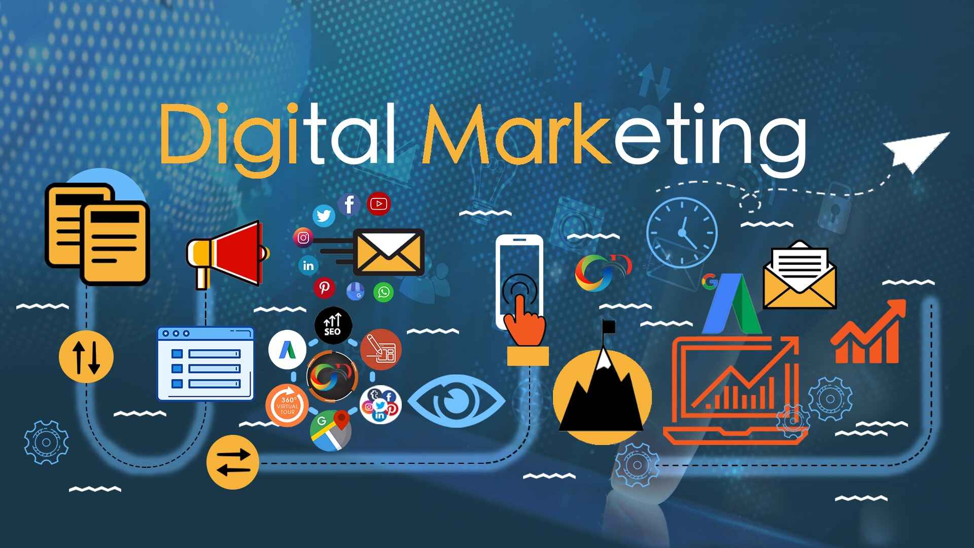 Marketing